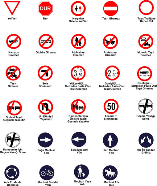 Mutlaka Bilinmesi Gereken 10 Trafik Kuralı
